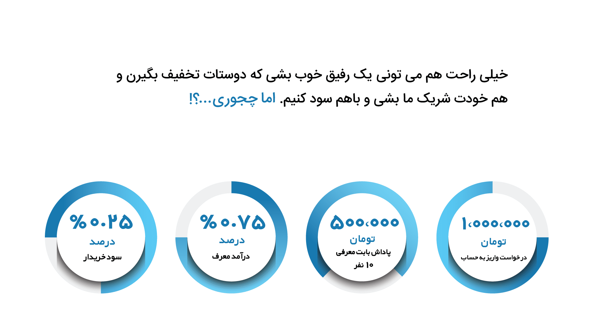 forosh